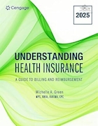 Understanding Health Insurance: A Guide to Billing and Reimbursement | درک بیمه سلامت: راهنمای صدور صورتحساب و بازپرداخت
