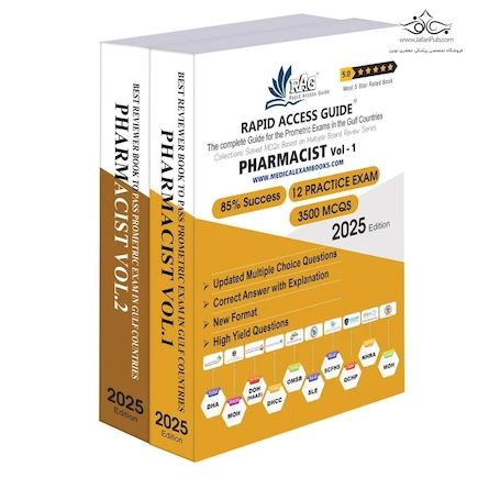Clinical Pharmacist Prometric Exam MCQ 2025