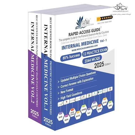 Internal Medicine Book Prometric Exam Questions 2025